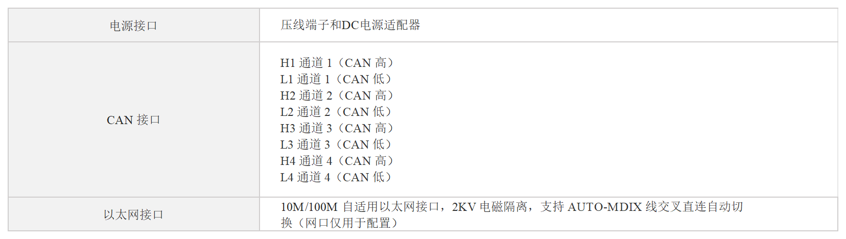 http://www.tj-sange.com/images/admin/upload/20241106/3939fd18b432d953d1828c00cd14c4c9.png
