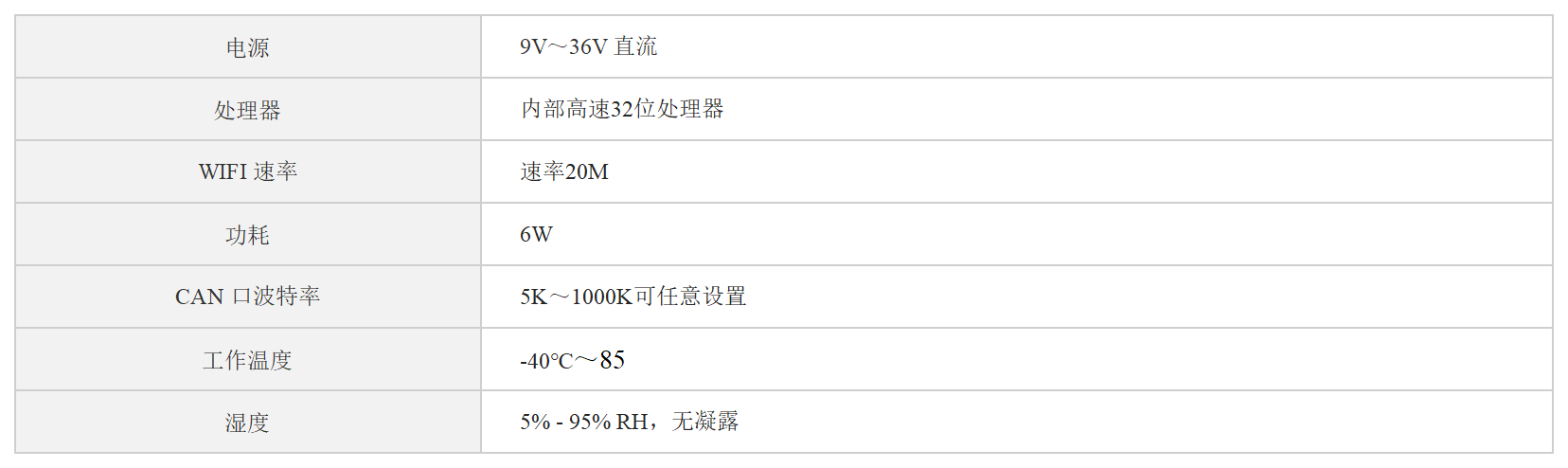 http://www.tj-sange.com/images/admin/upload/20241106/ffe8c60579f3f54048d46f41afc92f99.png