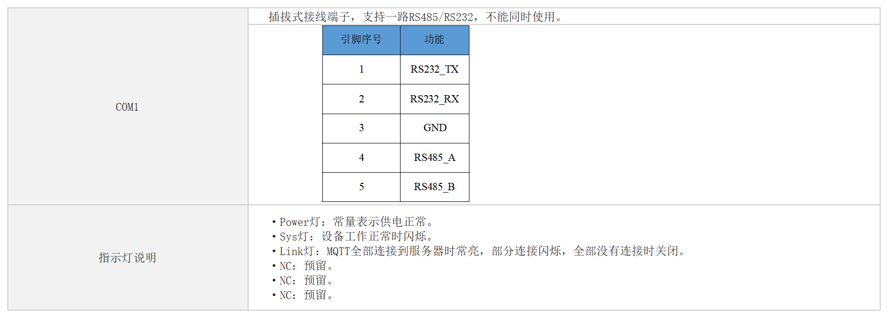 http://www.tj-sange.com/images/admin/upload/20250611/7070d29acf6100dbc426144460d9c4d3.png