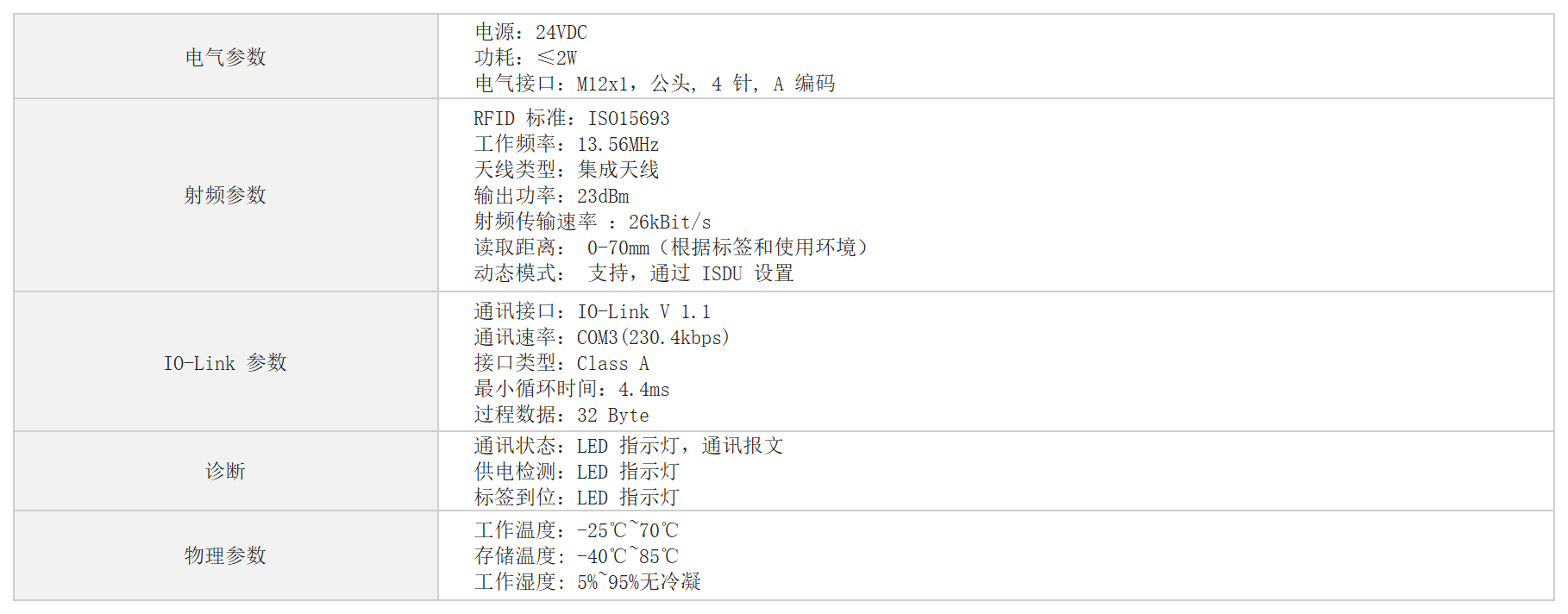http://www.tj-sange.com/images/admin/upload/20250704/e80a481cde0cd895f4bde4fe32e2e973.png