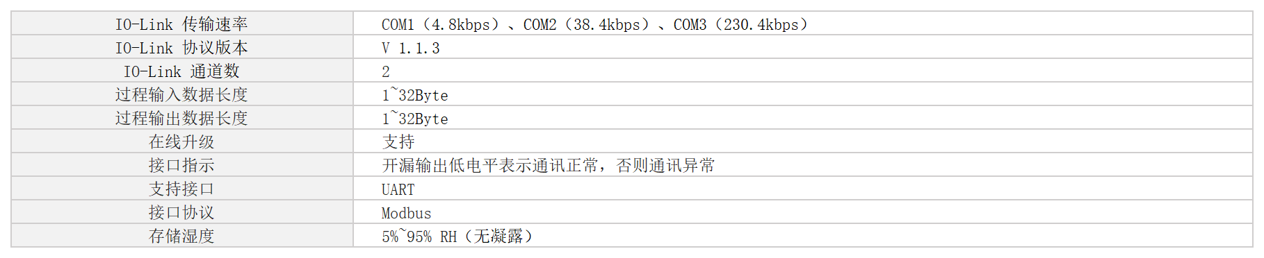http://www.tj-sange.com/images/admin/upload/20250730/9f5dad1d0924d69732544f72ad3b95aa.png