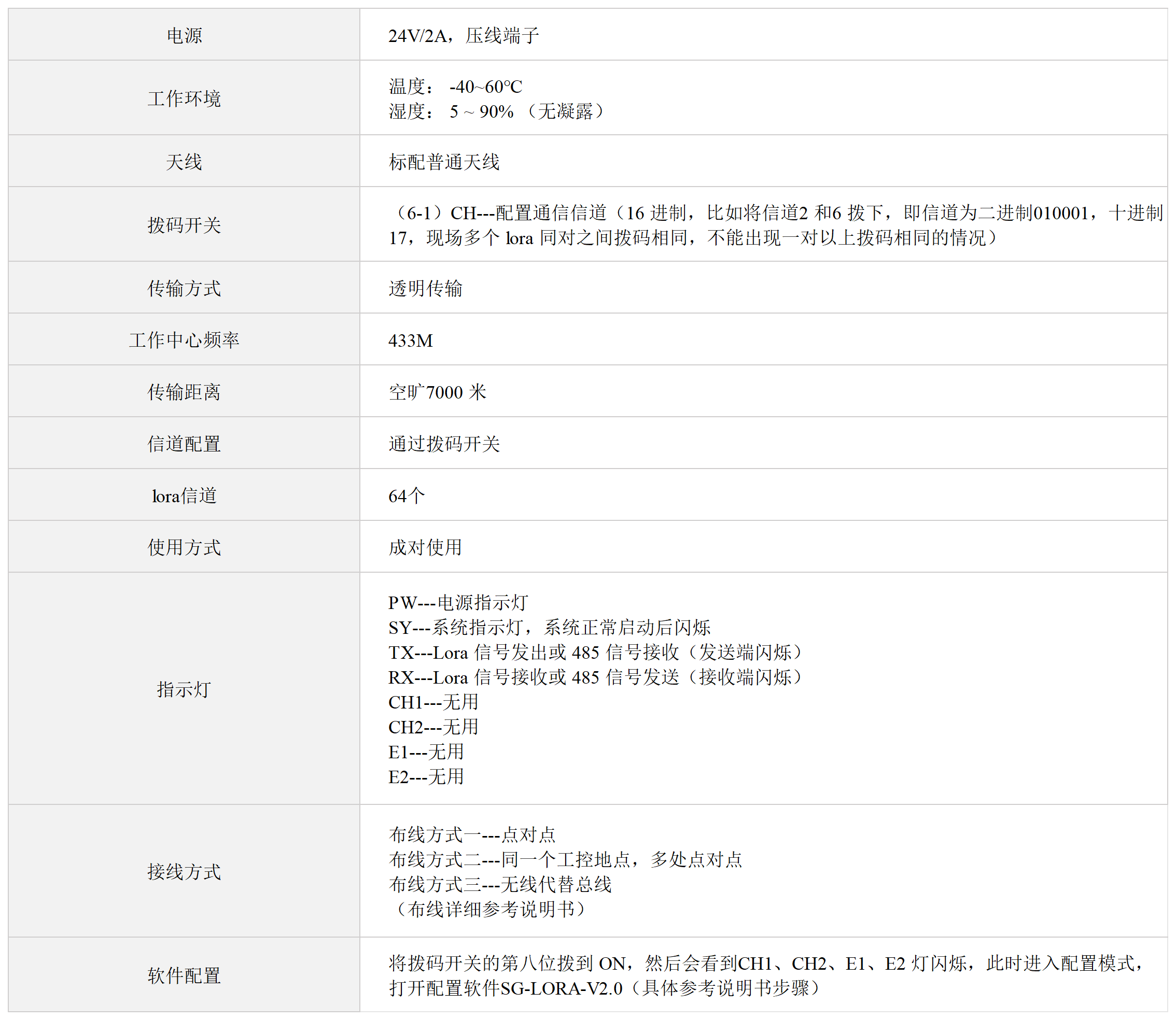 //www.tj-sange.com/oss/upload/20230915/0d830c911208d5e8dd744ad81374c064.png