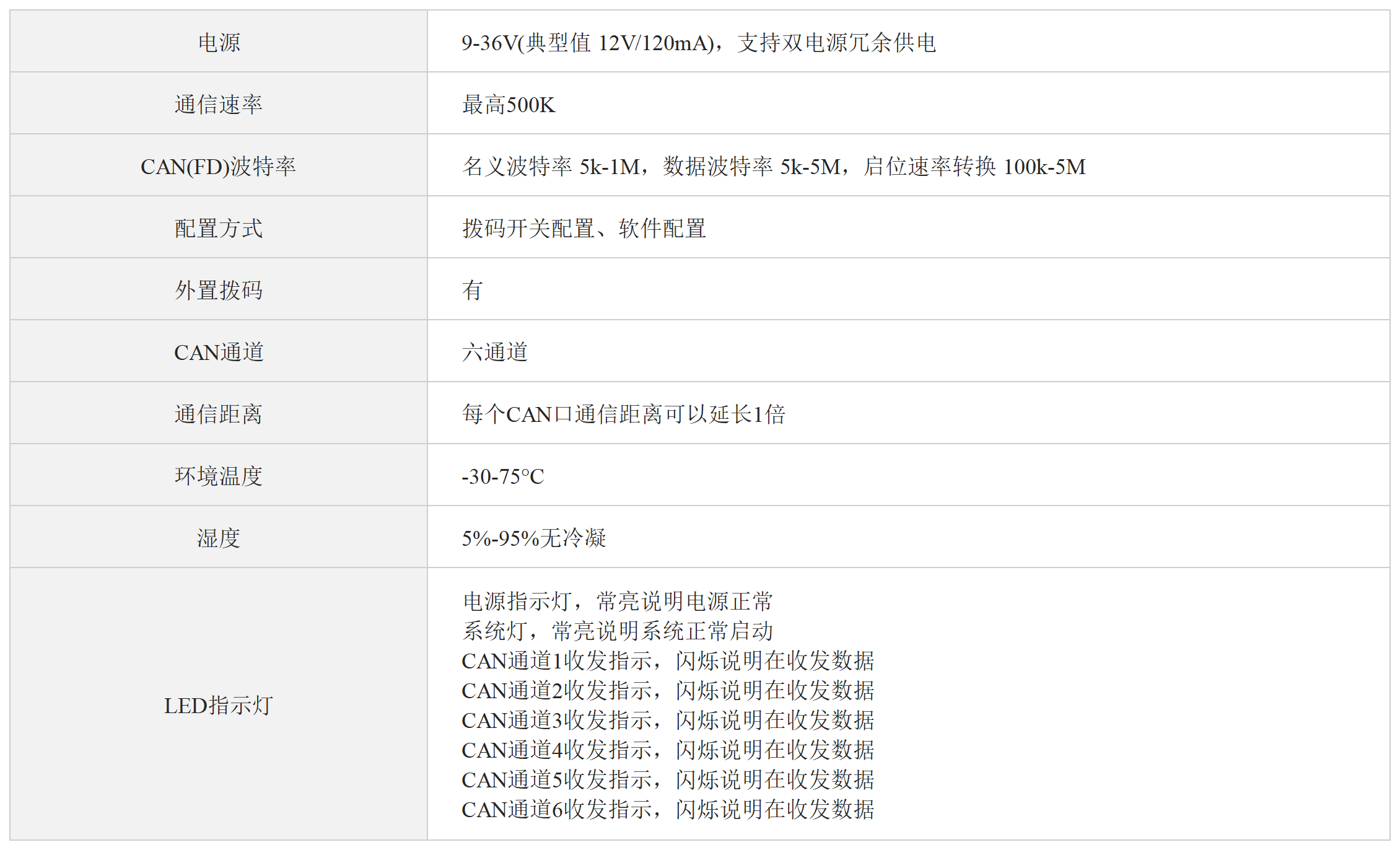//www.tj-sange.com/oss/upload/20230915/123751cc8776d49a64a10b0ea1e21523.png