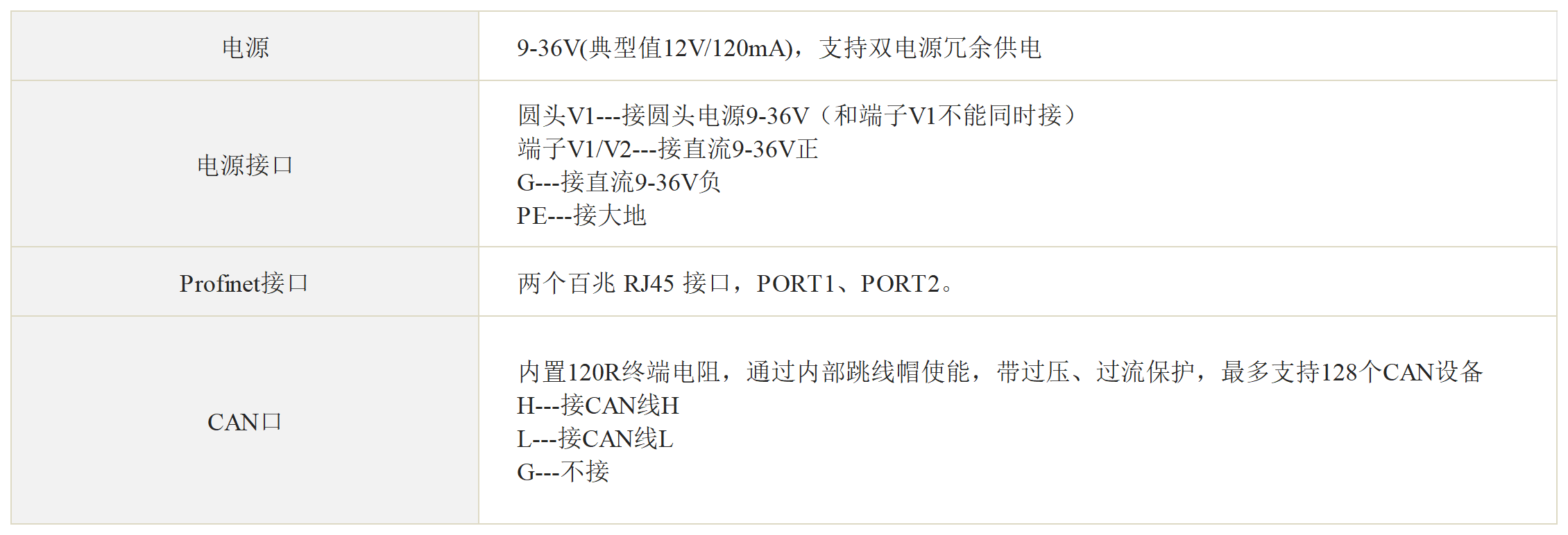 //www.tj-sange.com/oss/upload/20230915/12adcc25c93f295bb4b1b51bb1f7b305.png