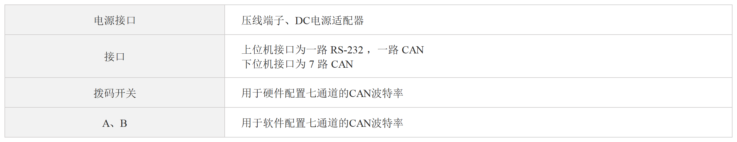 //www.tj-sange.com/oss/upload/20230915/187dac4c4d6abfe4532d5da59c09c39f.png