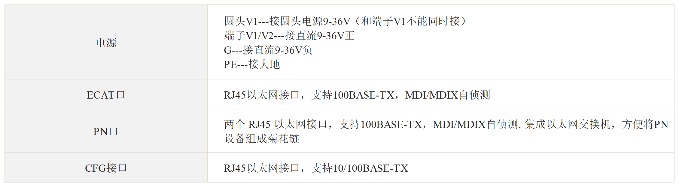 //www.tj-sange.com/oss/upload/20230915/1b1d00213f7d41a9290c82fbdd3f877e.png