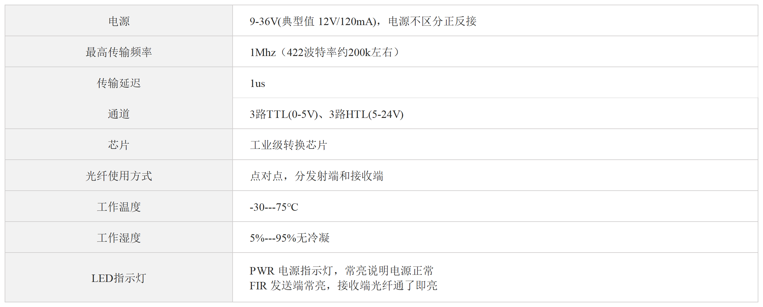 //www.tj-sange.com/oss/upload/20230915/3b566aaedc1249f26f31a7f09bf54461.png