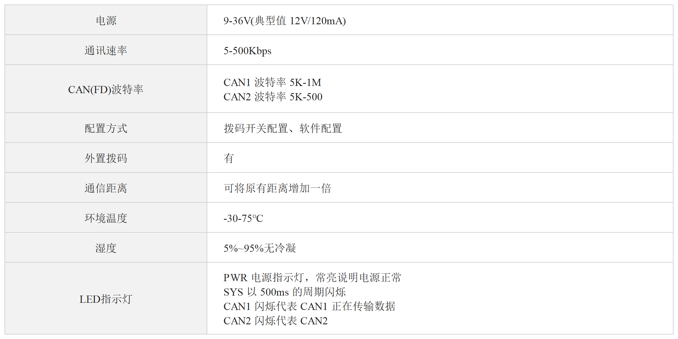 //www.tj-sange.com/oss/upload/20230915/753d9ff0cabcf56a77b71d4c4126b980.png