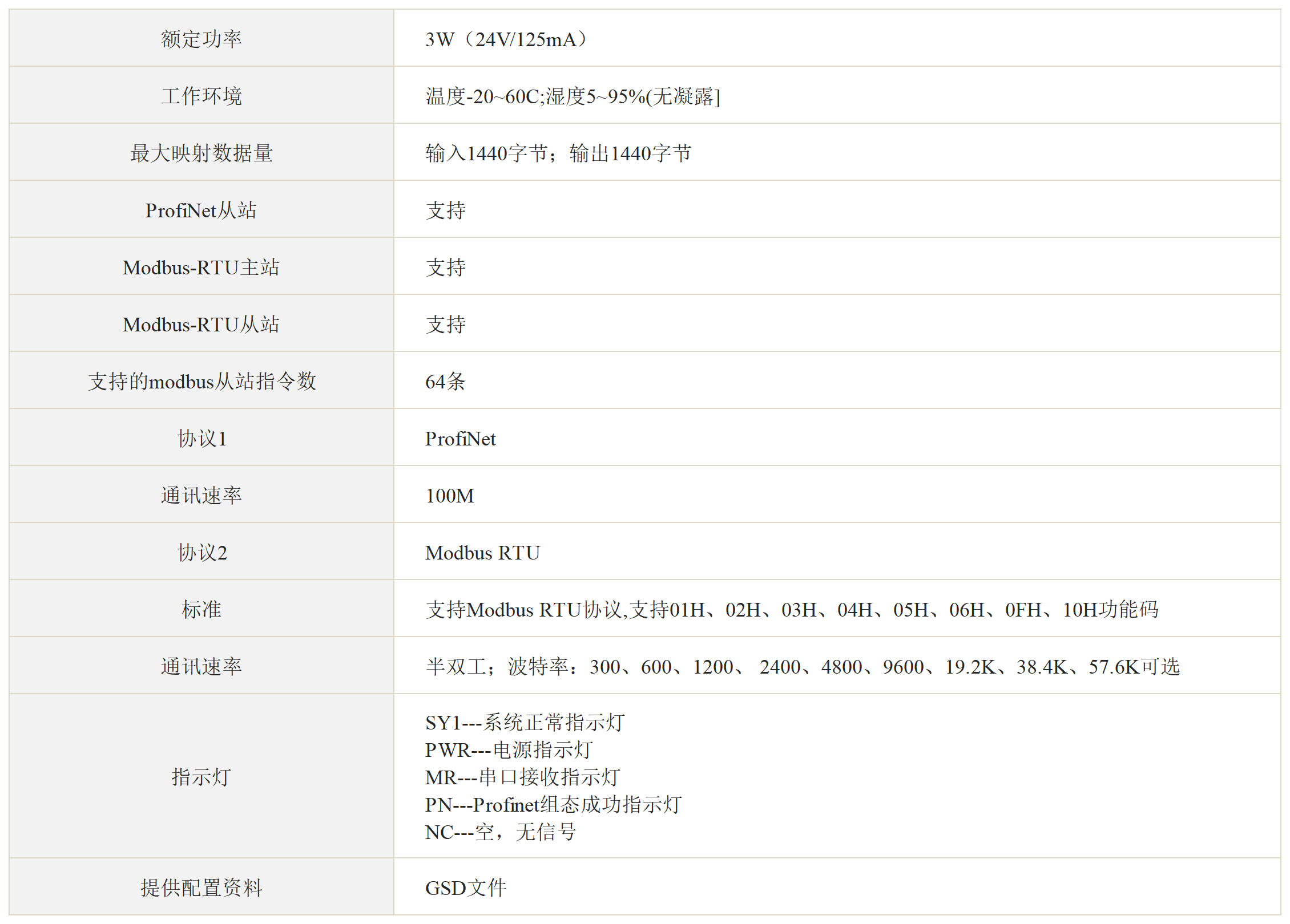 //www.tj-sange.com/oss/upload/20230915/8233e90df8b7aa338c5e5738212d663d.png