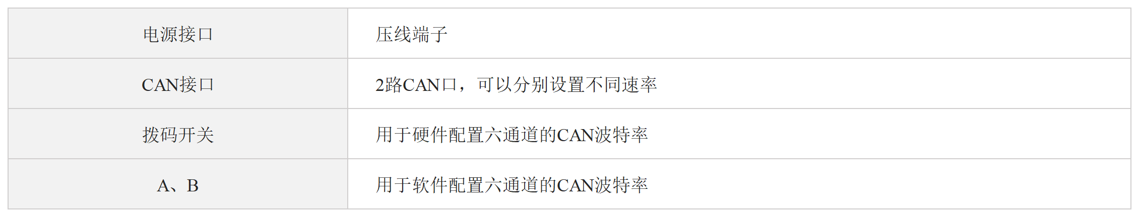 //www.tj-sange.com/oss/upload/20230915/8609986078477e810a9cbbbe46b05f36.png