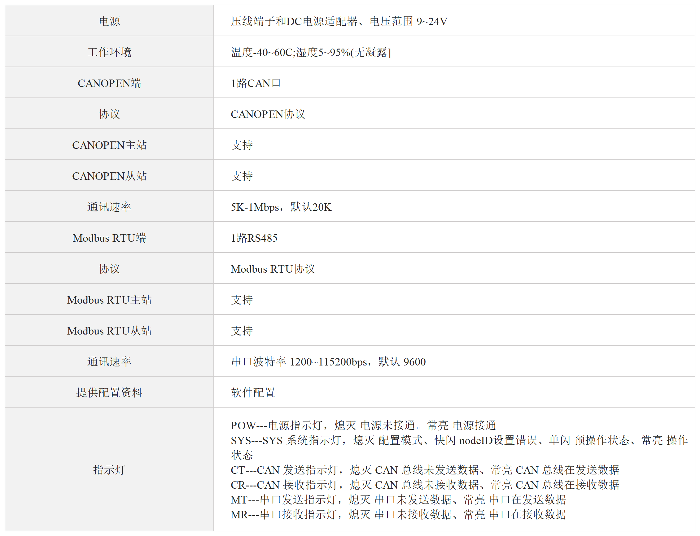 //www.tj-sange.com/oss/upload/20230915/972d7795622e3a622112ac1a83fbb642.png