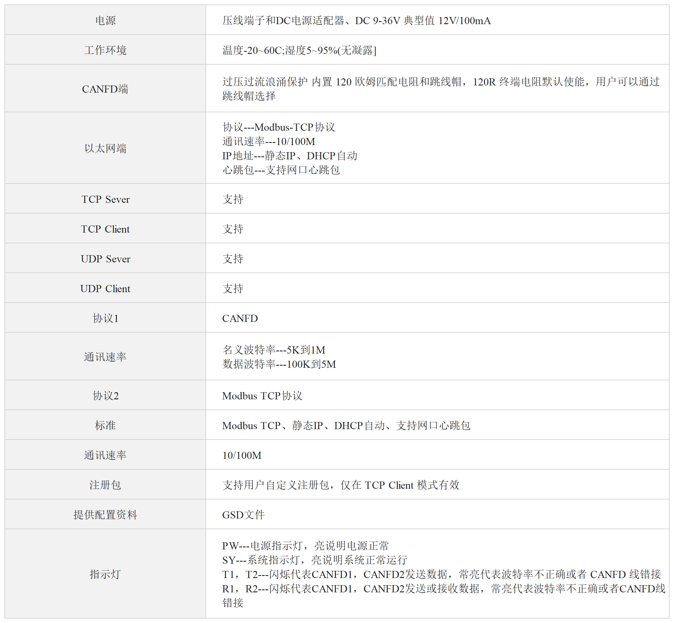 //www.tj-sange.com/oss/upload/20230915/9ae2e323cb669d15e4750489633df117.png