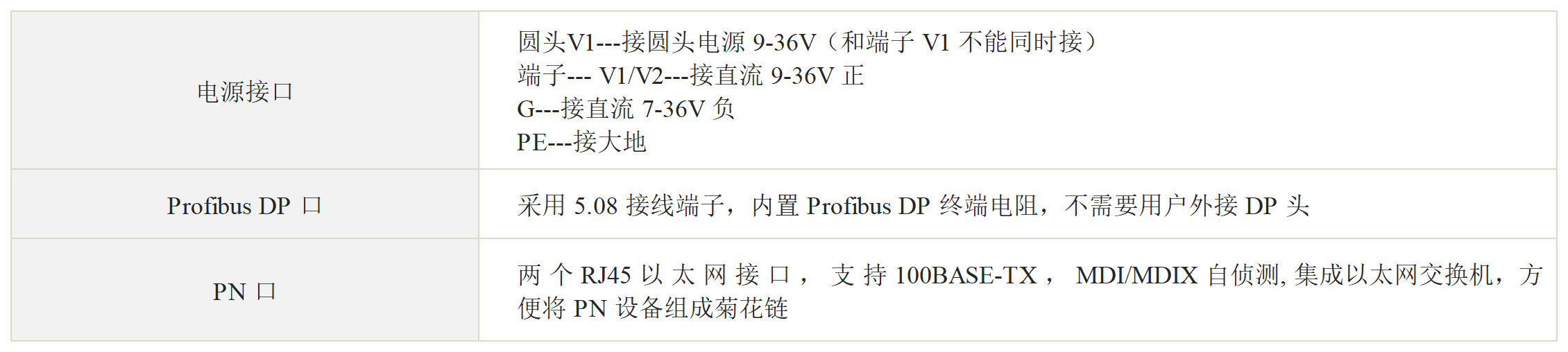 //www.tj-sange.com/oss/upload/20230915/a006cb02ef286aef84255d890648d2a0.png