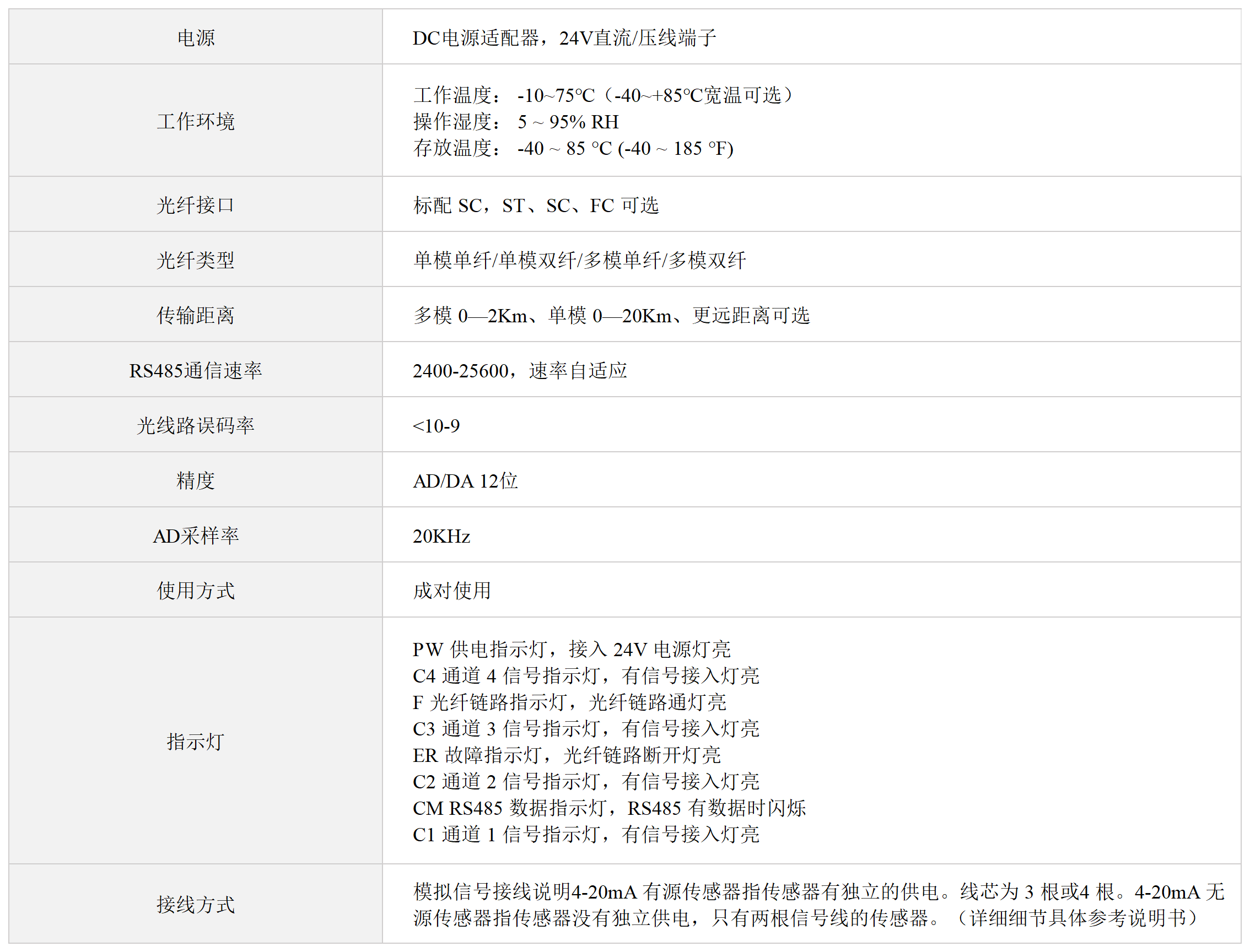 //www.tj-sange.com/oss/upload/20230915/eccc62f6cf311cb28ae64eea49e9d6b9.png