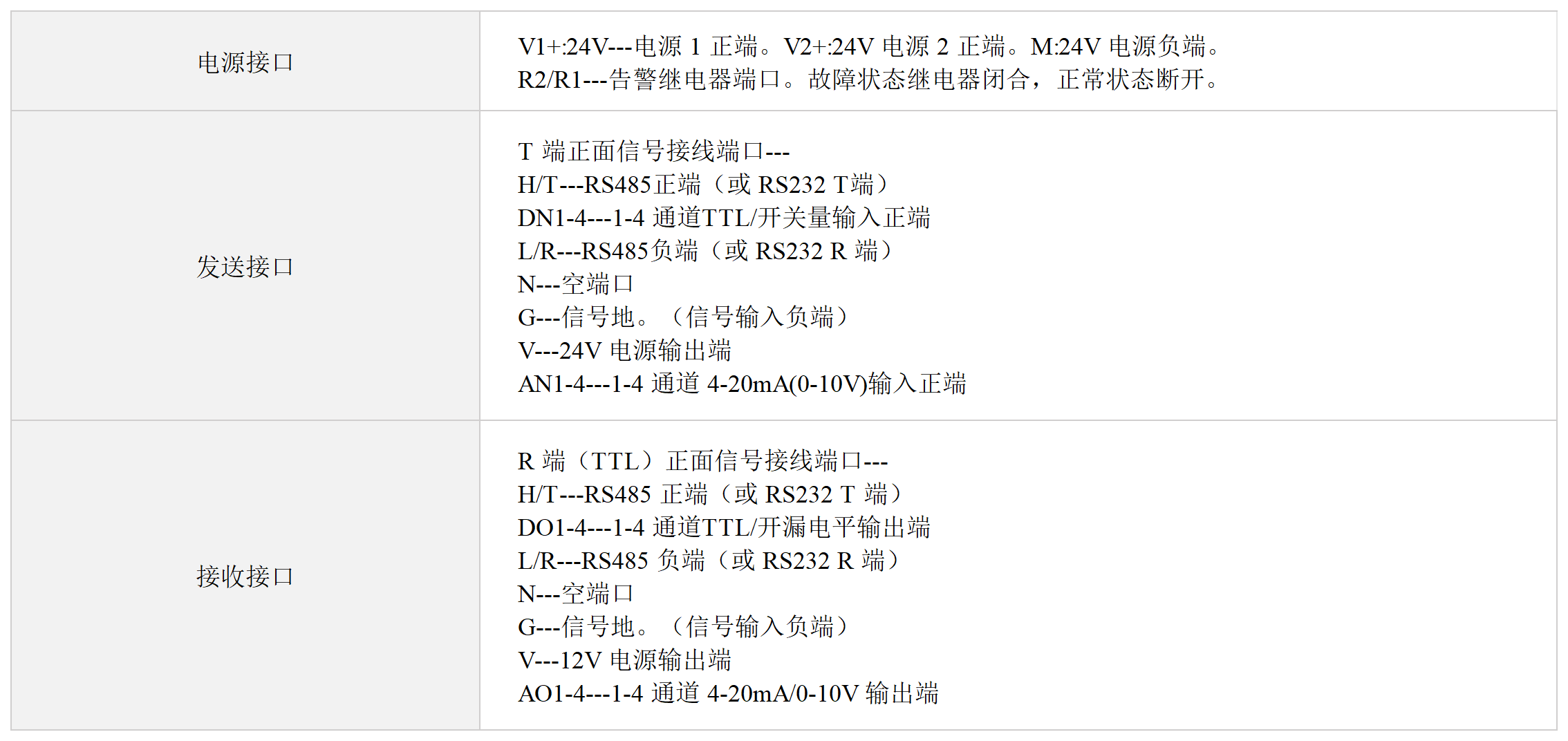 //www.tj-sange.com/oss/upload/20230915/ee0c077f865d8c75325ddaa1451a4cb6.png