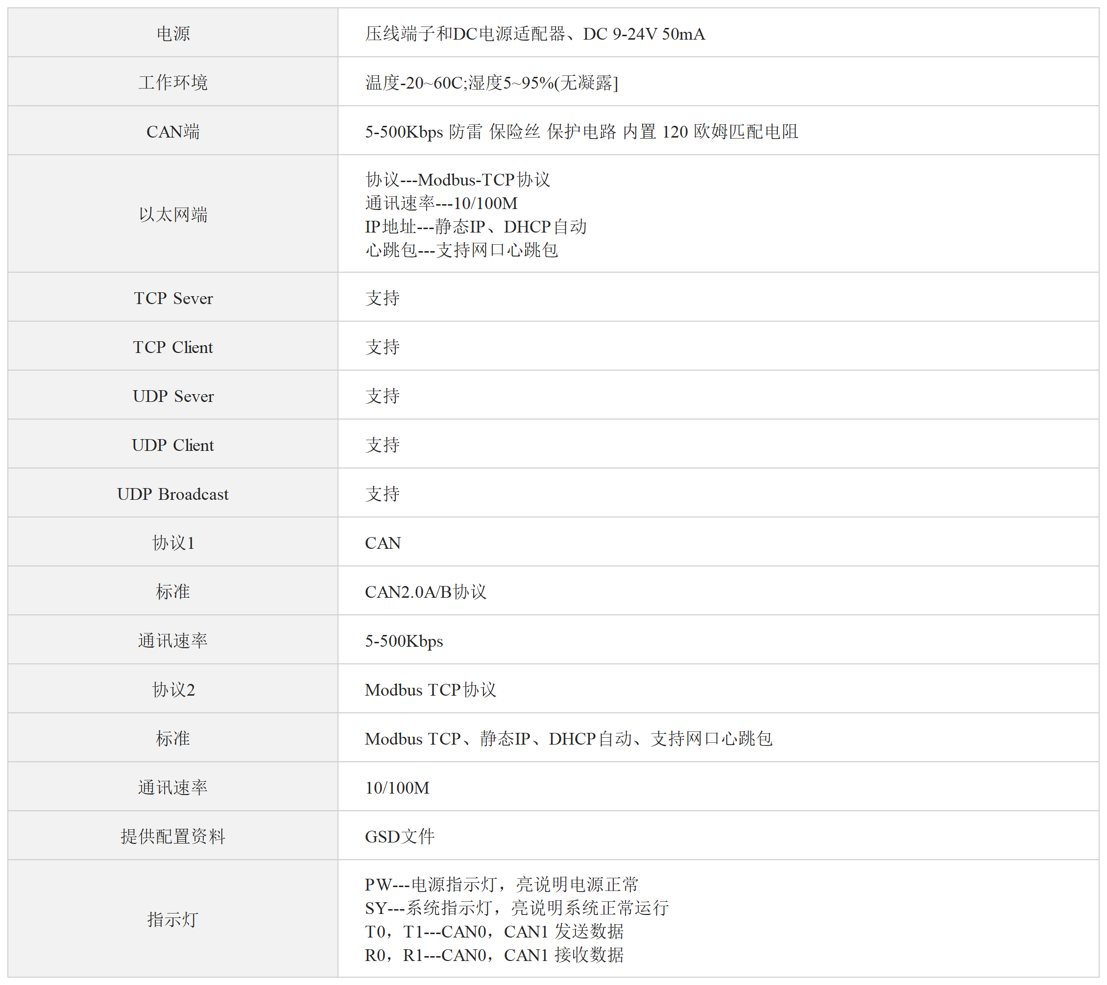 //www.tj-sange.com/oss/upload/20230915/f8050eb45ebb7dbd79c51fb745c41028.png