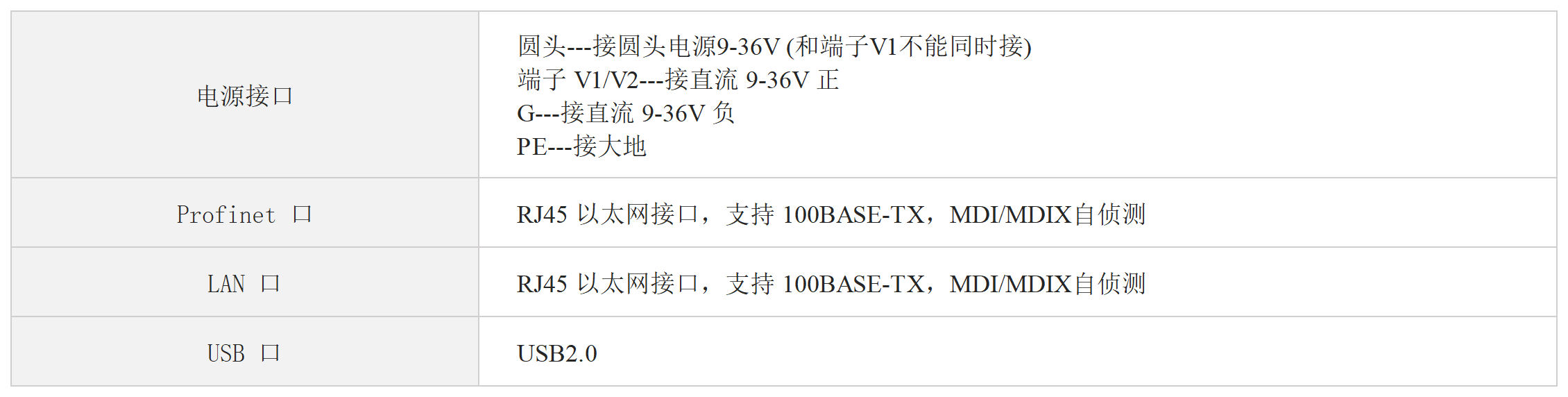 //www.tj-sange.com/oss/upload/20230919/5de77418dadac2a04fd0fa8a97a4cbca.png