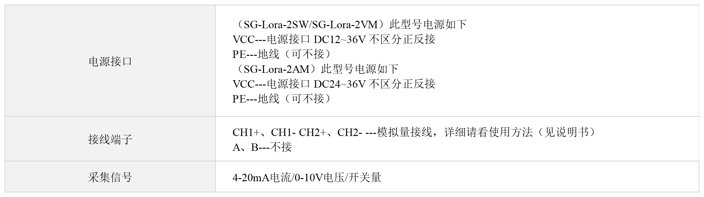 //www.tj-sange.com/oss/upload/20231008/c985723ef11c54b9abf2747d544fb952.png