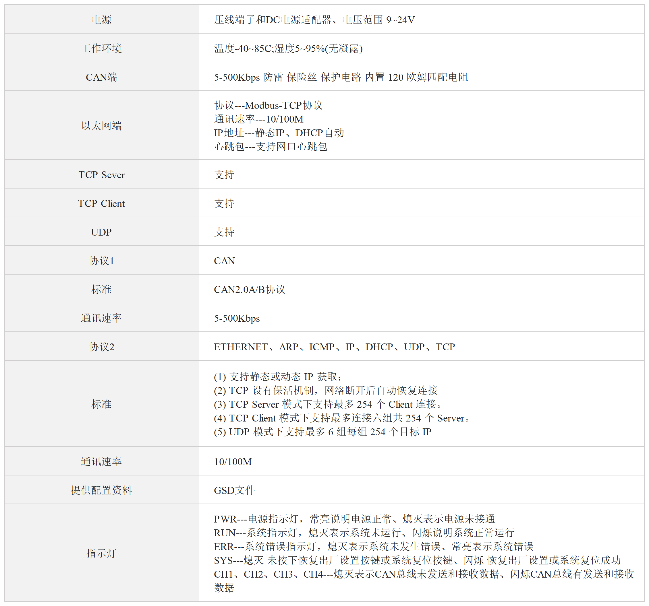 //www.tj-sange.com/oss/upload/20231024/58da12d1ed90e5e2d5b64d07a213934b.png